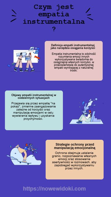 czym jest emaptia instrumentalna