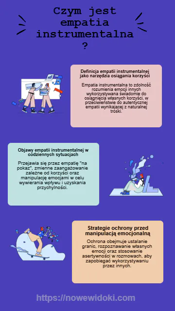 czym jest emaptia instrumentalna czym jest emaptia instrumentalna